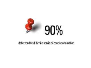 90%
delle vendite di beni e servizi si concludono offline.
 