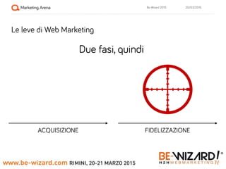 20/03/2015Be-Wizard 2015
Le leve di Web Marketing
ACQUISIZIONE FIDELIZZAZIONE
!
Due fasi, quindi
 