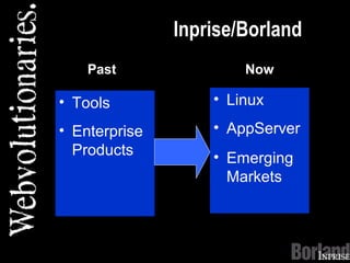 Inprise/Borland
• Linux
• AppServer
• Emerging
Markets
Past Now
• Tools
• Enterprise
Products
 
