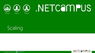 Template designed by
Scaling
 