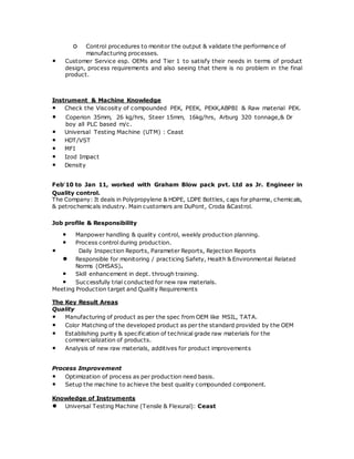 o Control procedures to monitor the output & validate the performance of
manufacturing processes.
• Customer Service esp. OEMs and Tier 1 to satisfy their needs in terms of product
design, process requirements and also seeing that there is no problem in the final
product.
Instrument & Machine Knowledge
• Check the Viscosity of compounded PEK, PEEK, PEKK,ABPBI & Raw material PEK.
• Coperion 35mm, 26 kg/hrs, Steer 15mm, 16kg/hrs, Arburg 320 tonnage,& Dr
boy all PLC based m/c.
• Universal Testing Machine (UTM) : Ceast
• HDT/VST
• MFI
• Izod Impact
• Density
Feb’10 to Jan 11, worked with Graham Blow pack pvt. Ltd as Jr. Engineer in
Quality control.
The Company: It deals in Polypropylene & HDPE, LDPE Bottles, caps for pharma, chemicals,
& petrochemicals industry. Main customers are DuPont, Croda &Castrol.
Job profile & Responsibility
• Manpower handling & quality control, weekly production planning.
• Process control during production.
• Daily Inspection Reports, Parameter Reports, Rejection Reports
• Responsible for monitoring / practicing Safety, Health & Environmental Related
Norms (OHSAS).
• Skill enhancement in dept. through training.
• Successfully trial conducted for new raw materials.
Meeting Production target and Quality Requirements
The Key Result Areas
Quality
• Manufacturing of product as per the spec from OEM like MSIL, TATA.
• Color Matching of the developed product as per the standard provided by the OEM
• Establishing purity & specification of technical grade raw materials for the
commercialization of products.
• Analysis of new raw materials, additives for product improvements
Process Improvement
• Optimization of process as per production need basis.
• Setup the machine to achieve the best quality compounded component.
Knowledge of Instruments
• Universal Testing Machine (Tensile & Flexural): Ceast
 