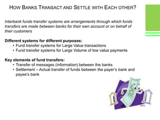 Financial market crises reflect first in payment systems