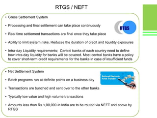 Interbank money market relies heavily on ability to transmit funds