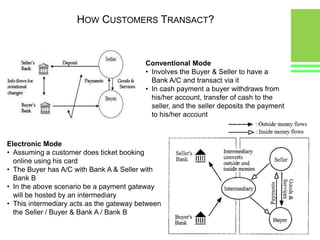 PRSS are Key in Developing More Inclusive Financial Systems