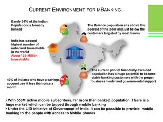 AGENDAIntroductionGlobal regulatory frameworkRegulatory framework in IndiaHow banks transact?How customers transact?Specialized companies operating in each areaMarket shareCritical success factorsRisks