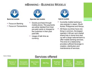 Regulatory Framework in IndiaRegulatory Acts & Provisions:The Payment and Settlement Systems Act, 2007 – (PSS)