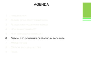 Board for Regulation and Supervision of Payments and Settlement Systems Regulations, 2008