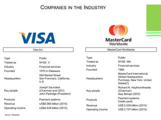 Payment and Settlement Systems Regulations, 2008 The PSS Act stipulates that no person other than the Reserve Bank of India shall commence or operate a payment system, except under and in accordance with an authorisation issued by the Reserve Bank of India as per the provisions of the PSS ActRBI is empowered to prescribe:Format of payment instructions