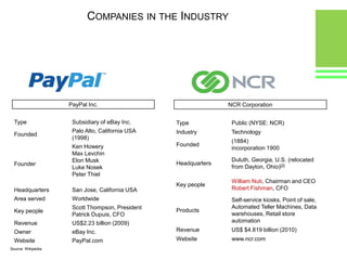 Size and shape of instructions