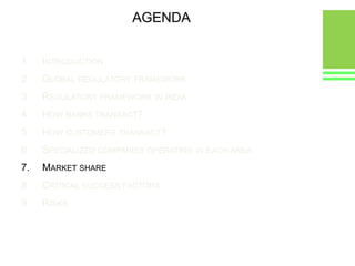 Timings to be maintained by payment systems