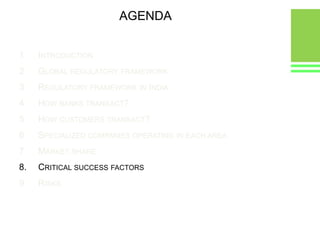 AGENDAIntroductionGlobal regulatory frameworkRegulatory framework in IndiaHow banks transact?How customers transact?Specialized companies operating in each areaMarket shareCritical success factorsRisks