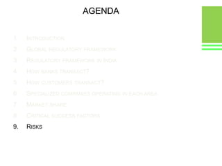 Fund transfer systems for Large Volume of low value payments Key elements of fund transfers:Transfer of messages (information) between the banks