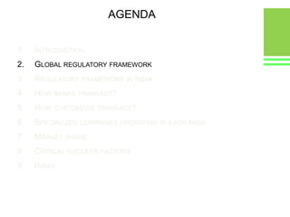 AGENDAIntroductionGlobal regulatory frameworkRegulatory framework in IndiaHow banks transact?How customers transact?Specialized companies operating in each areaMarket shareCritical success factorsRisks