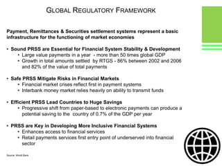 Global Regulatory FrameworkPayment, Remittances & Securities settlement systems represent a basic infrastructure for the functioning of market economiesSound PRSS are Essential for Financial System Stability & Development