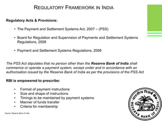 Growth in total amounts settled  by RTGS - 86% between 2002 and 2006 and 82% of the value of total payments