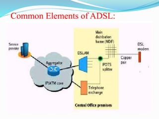 Seminar on BSNL-EETP | PPTX