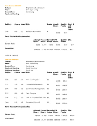Rami Hajj Deeb_Academic Transcipt | PDF