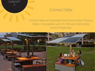 CONCEPT
2
ConnecTable
ConnecTable is a Sustainable Smart Device Solar Charging
Station that supports up to 75-150 hand held mobile
device charges/day
 