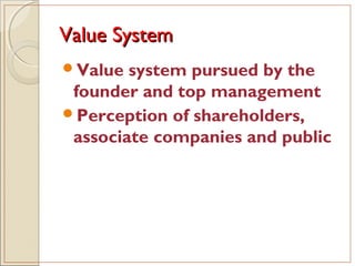 Value SystemValue System
Value system pursued by the
founder and top management
Perception of shareholders,
associate companies and public
 