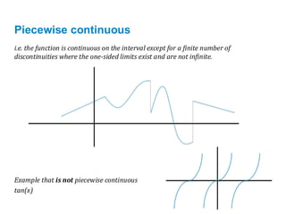 Comprehensive Introduction to Fourier Series and Periodic Function ...