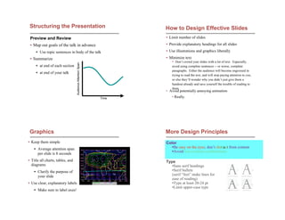 Mastering Effective Scientific Presentations: Structure, Design, and ...