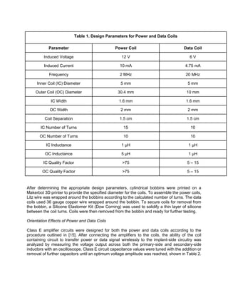 Table 1. Design Parameters for Power and Data Coils
Parameter Power Coil Data Coil
Induced Voltage 12 V 6 V
Induced Current 10 mA 4.75 mA
Frequency 2 MHz 20 MHz
Inner Coil (IC) Diameter 5 mm 5 mm
Outer Coil (OC) Diameter 30.4 mm 10 mm
IC Width 1.6 mm 1.6 mm
OC Width 2 mm 2 mm
Coil Separation 1.5 cm 1.5 cm
IC Number of Turns 15 10
OC Number of Turns 10 10
IC Inductance 1 μH 1 μH
OC Inductance 5 μH 1 μH
IC Quality Factor >75 5 – 15
OC Quality Factor >75 5 – 15
After determining the appropriate design parameters, cylindrical bobbins were printed on a
Makerbot 3D printer to provide the specified diameter for the coils. To assemble the power coils,
Litz wire was wrapped around the bobbins according to the calculated number of turns. The data
coils used 36 gauge copper wire wrapped around the bobbin. To secure coils for removal from
the bobbin, a Silicone Elastomer Kit (Dow Corning) was used to solidify a thin layer of silicone
between the coil turns. Coils were then removed from the bobbin and ready for further testing.
Orientation Effects of Power and Data Coils
Class E amplifier circuits were designed for both the power and data coils according to the
procedure outlined in [15]. After connecting the amplifiers to the coils, the ability of the coil
containing circuit to transfer power or data signal wirelessly to the implant-side circuitry was
analyzed by measuring the voltage output across both the primary-side and secondary-side
inductors with an oscilloscope. Class E circuit capacitance values were tuned with the addition or
removal of further capacitors until an optimum voltage amplitude was reached, shown in Table 2.
 