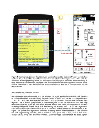 Figure 4: A comparison between the uWalk Again user interface and the Medtronic N’Vision user interface
is shown above. Some of the main differences are shown in: (1) The uWalk Again is on a tablet, while the
N’Vision is a costly proprietary device, (2) The uWalk Again displays all electrodes with color coding at
once, while the N’Vision requires electrodes to be programmed one at a time, (3) The uWalk Again allows
multiple parameters for each electrode to be programmed at once, while the N’Vision dedicates one tab
per parameter.
MCU UART and Signaling Control
Sample UART data transmission from the Arduino Yun to the MCU consisted of sending two sets
of binary sequences; the first binary sequence was “101010” and the second sequence was
“11001100”. This data was received by the MCU and stored in an internal UART received data
register. The MCU was programmed to read the register once it received data, and then step
through the data bit-by-bit. An output port of the MCU was then set to equal the value of the data
bit being read (either one or zero), thus transmitting the received data. The 20 MHz signal was
produced by routing the internal MCU clock to an output port for continuous transmission of the
signal. The 2 MHz clock signal was produced by setting a timer that divided the 20 MHz clock by
ten and programming an output port to switch its value (from one to zero, zero to one, or no
change at all) every time the timer finished. An oscilloscope screenshot of the three signals
 