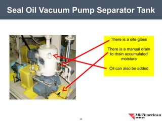 Seal Oil Vacuum Pump Separator Tank
28
There is a site glass
There is a manual drain
to drain accumulated
moisture
Oil can also be added
 