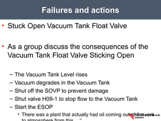 • Stuck Open Vacuum Tank Float Valve
• As a group discuss the consequences of the
Vacuum Tank Float Valve Sticking Open
– The Vacuum Tank Level rises
– Vacuum degrades in the Vacuum Tank
– Shut off the SOVP to prevent damage
– Shut valve H09-1 to stop flow to the Vacuum Tank
– Start the ESOP
• There was a plant that actually had oil coming out of the vent
Failures and actions
49
 