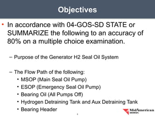 • In accordance with 04-GOS-SD STATE or
SUMMARIZE the following to an accuracy of
80% on a multiple choice examination.
– Purpose of the Generator H2 Seal Oil System
– The Flow Path of the following:
• MSOP (Main Seal Oil Pump)
• ESOP (Emergency Seal Oil Pump)
• Bearing Oil (All Pumps Off)
• Hydrogen Detraining Tank and Aux Detraining Tank
• Bearing Header
Objectives
6
 