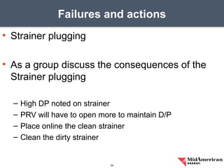 • Strainer plugging
• As a group discuss the consequences of the
Strainer plugging
– High DP noted on strainer
– PRV will have to open more to maintain D/P
– Place online the clean strainer
– Clean the dirty strainer
Failures and actions
54
 