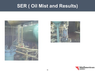 SER ( Oil Mist and Results)
58
 