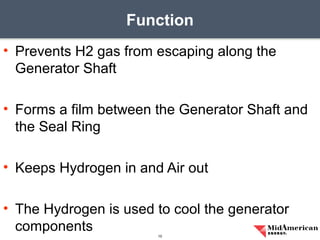 • Prevents H2 gas from escaping along the
Generator Shaft
• Forms a film between the Generator Shaft and
the Seal Ring
• Keeps Hydrogen in and Air out
• The Hydrogen is used to cool the generator
components
Function
10
 