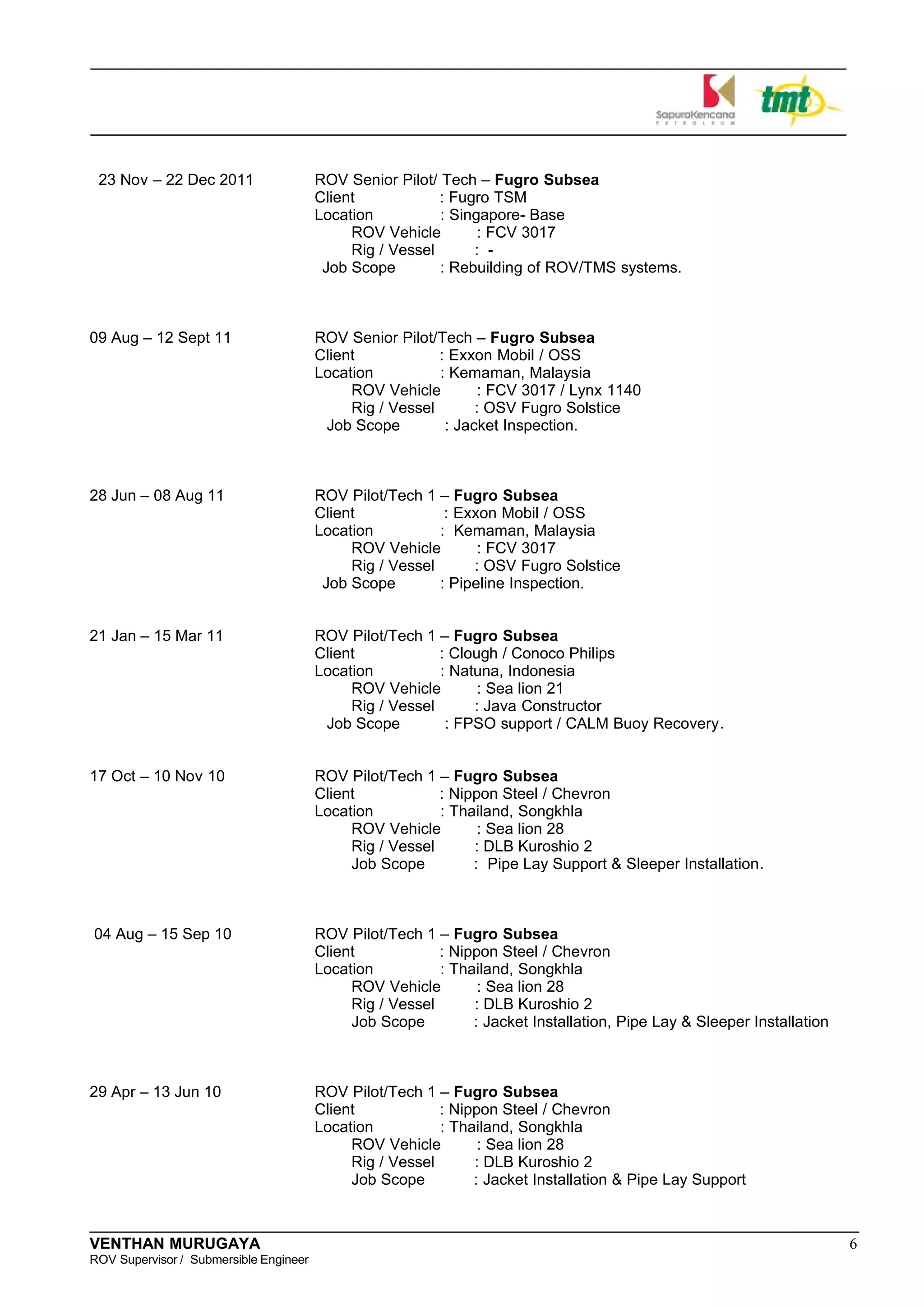 Venthan-Cv_Rov Supervisor - Submersible Engineer_TMT | DOC
