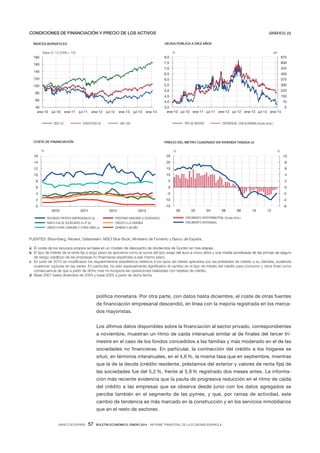 CONDICIONES DE FINANCIACIÓN Y PRECIO DE LOS ACTIVOS
DEUDA PÚBLICA A DIEZ AÑOS

ÍNDICES BURSÁTILES
Base 3 .

.

GRÁFICO 23

pb

%

9=

180

8,0

675

160

7,5

600

7,0

525

6,5

450

120

6,0

375

100

5,5

300

5,0

225

4,5

150

60

4,0

75

40
ene-10

3,5
ene-10 jul-10 ene-11 jul-11 ene-12 jul-12 ene-13 jul-13 ene-14

140

80

jul-10

ene-11

IBEX-35

jul-11

ene-12

jul-12

ene-13

EUROSTOXX 50

jul-13

ene-14

S&P 500

TIPO DE INTERÉS

COSTE DE FINANCIACIÓN

0

DIFERENCIAL CON ALEMANIA (Escala dcha.)

PRECIO DEL METRO CUADRADO EN VIVIENDA TASADA (d)

%

%

%

16

25

10

14

20

8

12

15

6

10

10

4

8

5

2

6

0

0

4

-5

-2

2

-10

-4

0

-15
2010

2011

2012

RECURSOS PROPIOS EMPRESARIALES (a)
RENTA FIJA DE SOCIEDADES A L/P (b)
CRÉDITO PARA CONSUMO Y OTROS FINES (c)

2013

PRÉSTAMO BANCARIO A SOCIEDADES
CRÉDITO A LA VIVIENDA
EURÍBOR A UN AÑO

-6
00

02

04

06

08

10

12

CRECIMIENTO INTERTRIMESTRAL (Escala dcha.)
CRECIMIENTO INTERANUAL

FUENTES: Bloomberg, Reuters, Datastream, MSCI Blue Book, Ministerio de Fomento y Banco de España.
a El coste de los recursos propios se basa en un modelo de descuento de dividendos de Gordon en tres etapas.
b
swap del euro a cinco años y una media ponderada de las primas de seguro
c

d

política monetaria. Por otra parte, con datos hasta diciembre, el coste de otras fuentes
de financiación empresarial descendió, en línea con la mejoría registrada en los mercados mayoristas.
Los últimos datos disponibles sobre la financiación al sector privado, correspondientes
a noviembre, muestran un ritmo de caída interanual similar al de finales del tercer trimestre en el caso de los fondos concedidos a las familias y más moderado en el de las
sociedades no financieras. En particular, la contracción del crédito a los hogares se
situó, en términos interanuales, en el 4,6 %, la misma tasa que en septiembre, mientras
que la de la deuda (crédito residente, préstamos del exterior y valores de renta fija) de
las sociedades fue del 5,2 %, frente al 5,9 % registrado dos meses antes. La información más reciente evidencia que la pauta de progresiva reducción en el ritmo de caída
del crédito a las empresas que se observa desde junio con los datos agregados se
percibe también en el segmento de las pymes, y que, por ramas de actividad, este
cambio de tendencia es más marcado en la construcción y en los servicios inmobiliarios
que en el resto de sectores.
BANCO DE ESPAÑA

57

BOLETÍN ECONÓMICO, ENERO 2014 INFORME TRIMESTRAL DE LA ECONOMÍA ESPAÑOLA

 