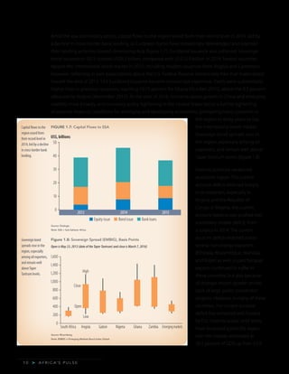 A F R I C A’ S P U L S E>1 0
Amid the low commodity prices, capital flows to the region eased from their record level in 2014, led by
a decline in cross-border bank lending, as European banks have increasingly deleveraged and oriented
their lending activities toward developing Asia (figure 1.7). Eurobond issuance also softened. Sovereign
bond issuance in 2015 totaled US$9.2 billion, compared with US$12.9 billion in 2014. Several countries
tapped the international bond market in 2015, including maiden issuances from Angola and Cameroon.
However, reflecting in part expectations about the U.S. Federal Reserve interest rate hike that materialized
toward the end of 2015, SSA Eurobond issuance became increasingly expensive. Yields were substantially
higher than in previous issuances, reaching 10.75 percent for Ghana (October 2015), above the 9.5 percent
obtained by Angola (November 2015). At the start of 2016, concerns about growth in China and emerging
markets more broadly, and monetary policy tightening in the United States led to a further tightening
of external financial conditions for emerging and developing economies, prompting many countries in
the region to delay plans to tap
the international bond market.
Sovereign bond spreads rose in
the region, especially among oil
exporters, and remain well above
Taper Tantrum levels (figure 1.8).
External positions weakened
across the region. The current
account deficit widened sharply
in oil exporters, especially in
Angola and the Republic of
Congo. In Nigeria, the current
account balance was pushed into
a relatively smaller deficit, from
a surplus in 2014. The current
account deficit widened across
several non-energy exporters
(Ethiopia, Mozambique, Namibia,
and Niger) as well, in part because
exports continued to suffer in
these countries, but also because
of stronger import growth on the
back of large public investment
projects. However, in many of these
countries, the current account
deficit has remained well funded
by FDI. External public debt levels
have increased across the region,
with the median estimated at
30.1 percent of GDP, up from 23.9
Capital flows to the
region eased from
their record level in
2014, led by a decline
in cross-border bank
lending.
Sovereign bond
spreads rose in the
region, especially
among oil exporters,
and remain well
aboveTaper
Tantrum levels.
Source: Dealogic.
Note: SSA = Sub-Saharan Africa.
Source: Bloomberg.
Note: EMBIG = Emerging Markets Bond Index Global.
FIGURE 1.7: Capital Flows to SSA
Figure 1.8: Sovereign Spread (EMBIG), Basis Points
Open is May 23, 2013 (date of the Taper Tantrum) and close is March 7, 2016)
0
10
20
30
40
50
2013 2014 2015
US$, billions
Equity issue Bond issue Bank loans
Open is May 23, 2013 (date of the Taper Tantrum) and close is March 7, 2016
0
200
400
600
800
1,000
1,200
1,400
1,600
SouthAfrica Angola Gabon Nigeria Ghana Zambia Emergingmarkets
Low
Close
Open
High
 