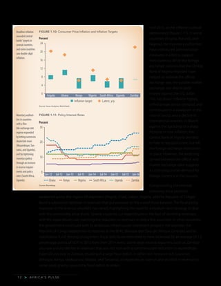 A F R I C A’ S P U L S E>1 2
mid-2015, as the inflation outlook
deteriorated (figure 1.11). In some
countries (Angola, Burundi, and
Nigeria), the monetary authorities
have introduced administrative
measures in a bid to support
their currency. While the foreign
exchange controls that the Central
Bank of Nigeria imposed have
helped to stabilize the official
exchange rate, the parallel market
exchange rate depreciated
sharply against the U.S. dollar.
This has driven inflation higher,
stifled private sector demand, and
contributed to a slowdown in the
non-oil sector and a decline in
international reserves. In March,
against the backdrop of a sharp
increase in core inflation, the
Central Bank of Nigeria decided
to hike its key policy rate, but left
the foreign exchange restrictions
in place. However, the widening
spread between the official and
market exchange rates suggests
a continuing unmet demand for
foreign currency in the country.
Compounding the external
pressures, fiscal positions
weakened across the region. Oil exporters (Angola, Chad, Gabon, Nigeria, and the Republic of Congo)
faced a substantial decrease in revenues that put pressure on the overall fiscal balance. The fiscal policy
response to the revenue shortfalls has varied, highlighting the need for a medium-term strategy to deal
with the commodity price shock. Several countries cut expenditures in the face of declining revenues,
with the expenditure cuts matching the reduction in revenues in only a few countries. In other countries,
the government continued with its ambitious infrastructure investment program. For example, the
Republic of Congo tapped into its reserves at the BEAC (Banque des États de l’Afrique Centrale) and its
stabilization fund. Among oil exporters, fiscal deficits are estimated to have increased by an average of 1.5
percentage points of GDP in 2015 from their 2014 levels. Some large mineral exporters (such as Zambia)
also saw a sharp decline in revenues that was not met with a commensurate reduction in expenditure.
Expenditures rose in Zambia, resulting in a large fiscal deficit. In other non-resource-rich countries
(Ethiopia, Kenya, Madagascar, Malawi, and Tanzania), an expenditure overrun and shortfall in revenue (in
some cases grants) caused the fiscal deficit to widen.
Headline inflation
exceeded central
banks’targets in
several countries,
and some countries
saw double-digit
inflation.
Monetary authori-
ties in countries
with a flex-
ible exchange rate
regime responded
by letting currencies
depreciate more
(Mozambique,Tan-
zania, and Uganda),
and by tightening
monetary policy
through an increase
in reserve require-
ments and policy
rates (South Africa,
Uganda).
Source: Haver Analytics; World Bank.
Source: Bloomberg.
FIGURE 1.10: Consumer Price Inflation and Inflation Targets
FIGURE 1.11: Policy Interest Rates
0
4
8
12
16
20
24
ZambiaKenyaAngola Ghana South Africa UgandaNigeria
Percent
Latest, y/yInﬂation target
0
10
20
30
Jan-12 Jul-12 Jan-13 Jul-13 Jan-14 Jul-14 Jan-15 Jul-15 Jan-16
Ghana Kenya Nigeria South Africa Uganda Zambia
Percent
 