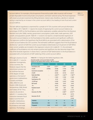 A F R I C A’ S P U L S E > 1 9
BOX 1.1
Continued
account deficits. For example, a fiscal expansion financed by public debt issuances will increase
private disposable income and private consumption, and lower national saving. This fiscal expansion
will crowd out private investment by lifting domestic interest rates; therefore, a decline in national
saving is matched by an increase in the current account deficit, thus leading to twin fiscal and current
account deficits.
The twin deficits hypothesis is examined for a sample of 47 SSA countries with annual information
from 1980 to 2015. Table B1.1.1 reports the results of regressing the current account balance (as
percentage of GDP) on the fiscal balance and other explanatory variables selected from the literature
(Bartolini and Lahiri 2006), namely, government consumption, public debt, trade openness, GDP
growth, and population growth. Table B1.1.1 (column [1]) reports a simple bivariate regression of
the current account balance on the fiscal balance that yields a positive and significant coefficient.
The regression confirms the hypothesis that fiscal deficits are associated with a deterioration of the
current account balance for SSA countries. The estimated coefficient suggests that if the fiscal balance
declines by 1 percent of GDP, the current account balance deteriorates by 0.16 percent of GDP. When
more control variables are included in the regression (column [2] in table B1.1.1), the estimated
coefficient of fiscal balance not only remains positive and significant, but also becomes larger than
that of the bivariate regression. It shows that a 1 percent of GDP deterioration in the fiscal balance is
associated with a 0.22 percent of GDP widening of the current account deficit.
Although columns [1] and
[2] in table B1.1.1 assume
parameter homogeneity
across countries, the
literature argues that the
transmission process can
be nonlinear because
of the degree of trade
openness or the level of
government indebtedness
(Corsetti and Muller
2006, 2008; Kim and
Roubini 2008; Nickel and
Vansteenkiste 2008; Nickel
and Tudyka 2014).b
Thus,
columns [3] and [4] in
table B1.1.1 introduce the
interaction between fiscal
balance and the level
of public indebtedness
as well as that between
fiscal balance and trade
openness. The findings
TABLE B1.1.1: Testing the Twin Deficits Hypothesis in SSA
Dependent variable: current account balance (% GDP)
Sample of 47 Sub-Saharan African countries, 1980-2015 (annual)
Explanatory variables [1] [2] [3] [4]
Fiscal balance (FB) 0.160* 0.221** 3.195** 0.845
(% GDP) (0.0946) (0.108) (1.193) (1.486)
Government consumption – 0.0270 0.0401 -0.158
(% GDP) (0.164) (0.154) (0.167)
Public Debt (PDbt) – -4.054*** -5.262*** -7.106***
(% GDP, logs) (1.465) (1.456) (1.569)
Trade Openness (TO) – -0.742 -1.925 1.224
(% GDP, logs) (2.450) (2.345) (2.563)
GDP Growth – -0.0281 -0.547 -0.435
(% ) (0.315) (0.361) (0.343)
Population Growth – 0.783 1.283 1.055
(% ) (1.244) (1.183) (1.117)
Interaction: FB x PDbt – – -0.589** -0.972***
(0.236) (0.273)
Interaction: FB x TO – – – 0.835**
(0.346)
Countries 47 45 45 45
Observations 1085 744 744 744
R-squared 0.060 0.275 0.380 0.466
Note. The regression analysis accounts for time effects. Standard errors are in parentheses. *** p<0.01, ** p<0.05, * p<0.1.
 