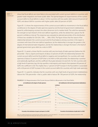 A F R I C A’ S P U L S E>2 0
BOX 1.1
Continued
show that fiscal deficits are more likely to be associated with current account deficits in countries with
greater trade integration and lower public debt. The (partial degree of) responsiveness of the current
account deficit to fiscal deficits is about 1.43 for countries with low public debt (around 20 percent of
GDP), and about 0.89 for countries with higher public debt (50 percent of GDP).
Figure B1.1.3 shows the responsiveness of the current account deficit to movements in the fiscal deficit
conditional on the degree of trade openness (panel a) and the level of government indebtedness
(panel b), while keeping constant the other dimension (at its median level). The solid line represents
the strength (or lack thereof) of the twin deficits hypothesis, while the dotted lines capture the 90
percent confidence interval. This response was evaluated at selected percentiles of the distribution
of these two variables for SSA (5th, 10th, …, 90th, 95th). The figure shows that the nature of the
relationship between the current account and the fiscal balance among countries in the region is
consistent with that of the twin deficits hypothesis: (a) the relationship is stronger the greater is the
degree of international trade integration, and (b) the relationship is stronger the lower is the level of
general government gross debt (as a ratio to GDP).
Figure B1.1.3, panel a, shows that for countries with very low levels of trade openness (below the 5th
percentile—that is, exports and imports of about 25 percent of GDP), the relationship between the
current account deficit and the fiscal deficit is negative and nonsignificant. For countries with trade
openness of about 55 percent of GDP (that is, the 40th to 45th percentile), the relationship is positive
and statistically significant, and the coefficient fluctuates between 0.4 and 0.45. For SSA countries with
a high level of openness (say, the top quartile or real exports and imports that represent 90 percent of
GDP), the coefficient is 0.8. This implies that a 1 percent of GDP increase in the fiscal deficit is associated
with a 0.8 percent of GDP increase in the current account deficit for countries with high trade openness.
Figure B1.1.3, panel b, indicates that for countries with very high levels of government indebtedness
(above the 75th percentile—that is, public debt of about 98–100 percent of GDP), the relationship
FIGURE B1.1.3: Responsiveness of the Current Account Deficit to Movements in the Fiscal Deficit
Notes. The conditional responses were computed using the coefficient regressions in column [4] of table B1.1.1. The responses are evaluated at selected percentiles (5th to 95th)
of trade openness (public debt) while holding public debt (trade openness) at its median value.
(a) Conditional on the degree of trade openness (b) Conditional on the level of government indebtedness
Coeﬃcient Coeﬃcient
–1.5
–1.0
–0.5
0.0
0.5
1.0
1.5
2.0
2.5
5 10 15 20 25 30 35 40 45 50 55 60 65 70 75 80 85 90 95
Percentiles of the distribution of exports and imports (% of GDP)
–1.5
–1.0
–0.5
0.0
0.5
1.0
1.5
2.0
2.5
3.0
5 10 15 20 25 30 35 40 45 50 55 60 65 70 75 80 85 90 95
Percentiles of the distributions of public debt (% of GDP)
 