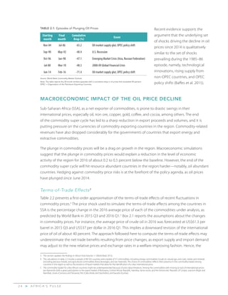 A F R I C A’ S P U L S E>2 4
Recent evidence supports the
argument that the underlying set
of shocks driving the decline in oil
prices since 2014 is qualitatively
similar to the set of shocks
prevailing during the 1985–86
episode, namely, technological
innovations, rising supply from
non-OPEC countries, and OPEC
policy shifts (Baffes et al. 2015).
MACROECONOMIC IMPACT OF THE OIL PRICE DECLINE
Sub-Saharan Africa (SSA), as a net exporter of commodities, is prone to drastic swings in their
international prices, especially oil, iron ore, copper, gold, coffee, and cocoa, among others. The end
of the commodity super cycle has led to a sharp reduction in export proceeds and volumes, and it is
putting pressure on the currencies of commodity exporting countries in the region. Commodity-related
revenues have also dropped considerably for the governments of countries that export energy and
extractive commodities.
The plunge in commodity prices will be a drag on growth in the region. Macroeconomic simulations
suggest that the plunge in commodity prices would explain a reduction in the level of economic
activity of the region for 2016 of about 0.2 to 0.5 percent below the baseline. However, the end of the
commodity super cycle will hit resource abundant countries in the region harder—notably, oil abundant
countries. Hedging against commodity price risks is at the forefront of the policy agenda, as oil prices
have plunged since June 2014.
Terms-of-Trade Effects3
Table 2.2 presents a first-order approximation of the terms-of-trade effects of recent fluctuations in
commodity prices.4
The price shock used to simulate the terms-of-trade effects among the countries in
SSA is the percentage change in the 2016 average price of each of the commodities under analysis, as
predicted by World Bank in 2015 Q3 and 2016 Q1.5
Box 2.1 reports the assumptions about the changes
in commodity prices. For instance, the average price of crude oil in 2016 was forecasted at US$61.3 per
barrel in 2015 Q3 and US$37 per dollar in 2016 Q1. This implies a downward revision of the international
price of oil of about 40 percent. The approach followed here to compute the terms-of-trade effects may
underestimate the net trade benefits resulting from price changes, as export supply and import demand
may adjust to the new relative prices and exchange rates in a welfare-improving fashion. Hence, the
3	 This section updates the findings in Africa’s Pulse Volume 11 (World Bank 2015).
4	 The calculations in table 2.2 involve a sample of 48 SSA countries and a basket of 37 commodities, including energy commodities (crude oil, natural gas, and coal), metals and minerals
(including precious metals), and agricultural commodities (food, beverages, and raw materials). The choice of commodities reflects their presence in the commodity basket among
countries in the region as well as the existence of liquid markets that allow for the identification of a clear international price.
5	 The commodity basket for a few African countries might be underrepresented because of price data limitations. Among the commodities with missing (or lack of international) prices
are diamonds (with a great participation in the export basket of Botswana, Central African Republic, Namibia, Sierra Leone, and the Democratic Republic of Congo), uranium (Niger and
Namibia), cloves (Comoros and Tanzania), fish (Cabo Verde and Seychelles), and bauxite (Guinea).
TABLE 2.1: Episodes of Plunging Oil Prices
Starting
month
Final
month
Cumulative
Drop (%)
Event
Nov-84 Jul-86 -65.2 Oil market supply glut, OPEC policy shift
Sep-90 May-92 -40.4 U.S. Recession
Oct-96 Jun-98 -47.1 Emerging Market Crisis (Asia, Russian Federation)
Jul-08 Mar-10 -40.3 2008-09 Global Financial Crisis
Jun-14 Feb-16 -71.4 Oil market supply glut, OPEC policy shift
Source: World Bank Commodity Market Outlook.
Note: The table reports the 20-month window episodes with a cumulative drop in oil prices that exceeded 40 percent.
OPEC = Organization of the Petroleum Exporting Countries.
 