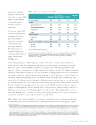 A F R I C A’ S P U L S E > 2 5
analysis may assess the
magnitude of the initial
price shock to trade in SSA
before any adjustments
in supply, demand, or
economic policy are
undertaken.6
The terms of trade of SSA
countries will deteriorate,
on average, 16 percent,
given the projected
changes in commodity
prices. The reduced
purchasing power of
the region’s exports is
partly attributed to the
weakening of oil and other
energy commodities
(15.98 percent).
Terms-of-trade changes are different across countries in the region and their direction depends
on the pattern of trade. Countries exporting energy commodities (crude oil, natural gas, and coal)
display the largest terms-of-trade deterioration (about 33 percent), while agricultural commodity
exporting countries register a terms-of-trade improvement of about 1 percent. For the latter group, the
weakening of their agricultural prices was more than offset by their gains from the lower prices of their
fuel imports. Metals and minerals exporters show a modest terms of trade loss of 6 percent. Again, the
weakening of their corresponding metals and minerals prices (about 7 percent) is softened by lower
energy prices. The data seem to corroborate the fact that many agricultural exporters, as well as metals
and minerals exporters, are net oil importers in SSA. Looking at groups of countries that have risks other
than (or including) commodity price risks, the terms of trade of fragile and conflict-affected states is
expected to deteriorate by 8 percent, whereas that of heavily indebted poor countries is expected to
deteriorate by about 4 percent. In both groups, the main driver of the deterioration of the terms of
trade is the adverse impact of the price of energy commodities—notably, oil and natural gas—whose
contribution exceeds 90 percent of the total terms-of-trade effect.
Table 2.2 shows that the terms of trade of the region as a whole deteriorates with the downward revision
of commodity prices for 2016; however, there is a great degree of cross-country heterogeneity. Figure 2.1
6	 There are other caveats to this initial approximation of the terms-of-trade effects of commodity prices. First, the trade structure considered in the assessment of the terms-of-trade effects was
computed over the period 2011–13. However, extraction from recent discoveries of nonrenewable resources may change these structures over time. For instance, in 2013 tungsten became
the major commodity export of Rwanda. Second, the calculation of the terms-of-trade effect involves average prices in international markets. As they are considered for a broad group of
countries, these prices may not necessarily match those received by the country. For instance, there are some discrepancies in the variation of Kolkata and Mombasa tea prices. Third, the
price change used is the expected percentage variation in the international price of each commodity for 2015, that is, the price predicted for 2015 compared with the actual price for 2014.
This forecast might differ from actual year-on-year or year-to-date changes in commodity prices up to March 2015. Fourth, sharp declines in commodity prices may not be distinguished from
more secular downward trends if the time horizon over which the price change is longer. Calculating the average annual variation in commodity prices over three- or four-year periods will
conceal the sharp decline in oil prices over the past nine months. Finally, the basket of commodities excludes those goods where some form of processing has been undertaken and, hence,
that are classified as manufacturing goods. For instance, the calculation excludes exports of aluminum bars in Mozambique, refined copper in the Democratic Republic of Congo and Zambia,
as well as exports or imports of refined petroleum in some African countries.
TABLE 2.2: Terms-of-Trade Deterioration in SSA
TOT Effect due to: Overall TOT
EffectAgriculture Metals & Minerals Energy
Sub-Saharan Africa 0.65 -0.42 -15.98 -15.76
of which:
Agricultural exporters* -1.55 -0.13 2.46 0.78
Metals and minerals exporters 0.19 -6.78 0.48 -6.11
Energy exporters 0.34 0.72 -34.47 -33.42
Others 1.98 0.43 0.02 2.43
Other covariate risks
Fragile states -0.29 -2.90 -4.89 -8.08
HIPC -0.28 -2.68 -1.70 -4.66
Memo: Terms of Trade (TOT) gainers and losers (GDP-weighted)
TOT losers 0.23 -0.54 -26.10 -26.41
TOT gainers 0.99 -3.46 4.26 1.78
Source: World Integrated Trade Solution database.
Note: The aggregate terms-of-trade effect is the GDP-weighted average of the net exports of commodity j for country c times the
percentage variation in the international price of commodity j. The sum is calculated for all commodities for each country. Agricultural
exporters are those with a share of agricultural commodity exports in total merchandise exports that exceeds 25 percent of GDP. The
same threshold is applied for countries exporting energy and metals and minerals. GDP = gross domestic product; HIPC = Heavily
Indebted Poor Countries; SSA = Sub-Saharan Africa; TOT = terms of trade; * Agricultural exporters list is from Appendix I,
Africa’s Pulse, Volume 11, April 2015.
 