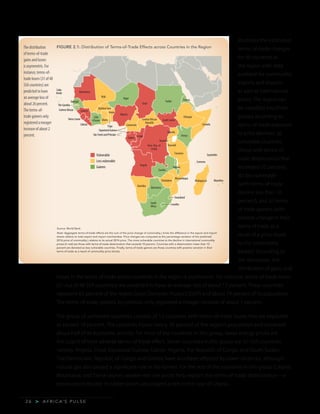 A F R I C A’ S P U L S E>2 6
illustrates the estimated
terms-of-trade changes
for 48 countries in
the region with data
available for commodity
exports and imports
as well as international
prices. The region can
be classified into three
groups according to
terms-of-trade exposure
to price declines: (a)
vulnerable countries
(those with terms-of-
trade deterioration that
exceeded 10 percent),
(b) less vulnerable
(with terms-of-trade
decline less than 10
percent), and (c) terms
of trade gainers (with
positive change in their
terms of trade as a
result of a price shock
to the commodity
basket). According to
the simulation, the
distribution of gains and
losses in the terms of trade across countries in the region is asymmetric. For instance, terms-of-trade losers
(31 out of 48 SSA countries) are predicted to have an average loss of about 17 percent. These countries
represent 63 percent of the region Gross Domestic Product (GDP) and about 74 percent of its population.
The terms-of-trade gainers, by contrast, only registered a meager increase of about 1 percent.
The group of vulnerable countries consists of 12 countries with terms-of-trade losses that are expected
to exceed 10 percent. The countries house nearly 36 percent of the region’s population and represent
about half of its economic activity. For most of the countries in this group, lower energy prices are
the culprit of their adverse terms-of-trade effect. Seven countries in this group are oil-rich countries,
namely, Angola, Chad, Equatorial Guinea, Gabon, Nigeria, the Republic of Congo, and South Sudan.
The Democratic Republic of Congo and Guinea have also been affected by lower oil prices, although
natural gas also played a significant role in the former. For the rest of the countries in this group (Liberia,
Mauritania, and Sierra Leone), weaker iron ore prices help explain the terms-of-trade deterioration—a
pronounced decline in rubber prices also played a role in the case of Liberia.
The distribution
of terms-of-trade
gains and losses
is asymmetric. For
instance, terms-of-
trade losers (31 of 48
SSA countries) are
predicted to have
an average loss of
about 26 percent.
The terms-of-
trade gainers only
registered a meager
increase of about 2
percent.
Source: World Bank.
Note: Aggregate terms-of-trade effects are the sum of the price change of commodity j times the difference in the export and import
shares relative to total export and import merchandise. Price changes are computed as the percentage variation of the predicted
2016 price of commodity j relative to its actual 2014 price. The more vulnerable countries to the decline in international commodity
prices (in red) are those with terms-of-trade deterioration that exceeds 10 percent. Countries with a deterioration lower than 10
percent are denoted as less vulnerable countries. Finally, terms-of-trade gainers are those countries with positive variation in their
terms of trade as a result of commodity price shocks.
FIGURE 2.1: Distribution of Terms-of-Trade Effects across Countries in the Region
MauritiusMadagascar
Seychelles
Comoros
LesothoSouth
Africa
Swaziland
Botswana
Namibia
Zimbabwe
Mozambique
Malawi
Zambia
Angola
Dem. Rep. of
Congo
Rwanda
Burundi
Tanzania
Kenya
Uganda
Somalia
Ethiopia
Gabon Congo
Central African
Republic
Cameroon
Sudan
South Sudan
Eritrea
Chad
NigerMali
Burkina Faso
Benin
Nigeria
Togo
Equatorial Guinea
São Tomé and Príncipe
Ghana
Côte
d’Ivoire
Liberia
Sierra Leone
GuineaGuinea-Bissau
Senegal
Mauritania
The Gambia
Cabo
Verde
Vulnerable
Less vulnerable
Gainers
 