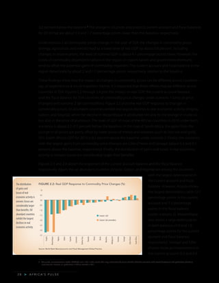 A F R I C A’ S P U L S E>2 8
3.8 percent below the baseline.9
The plunge in oil prices also predicts current account and fiscal balances
for 2016 that are about 1.9 and 1.7 percentage points lower than the baseline, respectively.
Under scenario 2 all commodity prices change. In the case of SSA, the changes in commodity prices
(energy, agriculture, and metals) lead to a lower level of real GDP by about 0.8 percent. Including
changes in relative prices, the level of nominal GDP is about 4.1 percentage points lower. However, the
losses of commodity dependent nations in the region (in export basket and government revenues)
tend to offset the potential gains of commodity importers. The current account and fiscal balance in the
region deteriorate by about 2 and 1.7 percentage points, respectively, relative to the baseline.
These findings show that the impact of changes in commodity prices can be different across countries—
say, oil exporters vis-à-vis oil importers. Hence, it is expected that these effects may be different across
countries in SSA. Figures 2.2 through 2.4 plot the impact on real GDP, the current account balance,
and the fiscal balance for SSA countries of commodity price changes under scenario 1 (only oil price
changes) and scenario 2 (all commodities). Figure 2.2 plots the real GDP response to changes in
commodity prices: oil abundant countries exhibit the largest declines in real economic activity (Angola,
Gabon, and Nigeria), while the decline in Mozambique is attributed not only to the plunge in crude oil,
but also in the price of aluminum. The level of GDP of most of the African countries in 2016 under both
scenarios is about 0.2–0.5 percent below the baseline. In the case of South Africa, the gains from the
plunge in oil prices are partly offset by lower prices of metals and minerals (such as iron ore and gold).
Still, South Africa’s GDP for 2016 is 0.2 percent above the baseline under scenario 2. Finally, the countries
with the largest gains from commodity price changes are Côte d’Ivoire and Senegal (about 0.3 and 0.5
percent above the baseline, respectively). Finally, the distribution of gains and losses in real economic
activity is uneven: losses are considerably larger than benefits.
Figures 2.3 and 2.4 depict the responses of the current account balance and the fiscal balance,
respectively. Again, the oil abundant countries (Angola, Gabon, and Nigeria) are among the countries
with the largest deterioration in
the current account and fiscal
balance. However, Angola shows
the largest deterioration, with 12.1
percentage points in the current
account and 5.3 percentage
points in the fiscal balance
(under scenario 2). Mozambique
also shows a large deterioration
in both balances (4.9 and 1.8
percentage points for the current
account and fiscal balance,
respectively). Senegal and Côte
d’Ivoire show an improvement in
the current account (0.3 and 0.9
9	 The global macroeconomic model (MFMod) uses a 2011 trade matrix. This may understate the terms of trade shock for countries with recent discoveries and production of natural
resources; for instance, oil production in Ghana started in 2011.
The distribution
of gains and
losses of real
economic activity is
uneven: losses are
considerably larger
than benefits. Oil
abundant countries
exhibit the largest
declines in real
economic activity.
Source: World Bank Macroeconomic and Fiscal Management Global Practice.
FIGURE 2.2: Real GDP Response to Commodity Price Changes (%)
–3.5
–3.0
–2.5
–2.0
–1.5
–1.0
–0.5
0.0
0.5
1.0
Angola
Mozambique
Nigeria
Gabon
Uganda
Cameroon
BurkinaFaso
Rwanda
Ghana
Benin
Mauritius
Madagascar
Tanzania
Senegal
Côted'Ivoire
SouthAfrica
Scenario1(oil)
Scenario2(allcommodities)
 