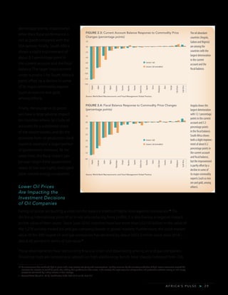 A F R I C A’ S P U L S E > 2 9
percentage points, respectively),
while their fiscal performance is
not as good compared with the
SSA sample. Finally, South Africa
shows a slight improvement of
about 0.2 percentage point in
the current account and the fiscal
balance. The larger improvement
under scenario 1 for South Africa is
partly offset by a decline in some
of its major commodity exports
(such as iron ore and gold,
among others).
Finally, the plunge in oil prices
will have a large adverse impact
on countries where: (a) crude oil
accounts for a substantial share
of the export basket, and (b) the
proceeds from oil production (and
exports) represent a larger portion
of government revenues. At the
same time, the fiscal impact can
be even larger if the government
needs to bail out highly-leveraged
state-owned energy companies.
Lower Oil Prices
Are Impacting the
Investment Decisions
of Oil Companies
Falling oil prices are putting a strain on the balance sheets of highly-leveraged oil companies.10
The
declining international price of oil is not only reducing firms’ profits, it is also having a negative impact
on the value of their assets. Since June 2014, investors have lost more than US$150 billion in the value of
the 1,278 actively traded (oil and gas company) bonds in global markets. Furthermore, the stock market
value of the 300 largest oil and gas companies has declined by about US$2.3 trillion since June 2014—
about 40 percent in terms of lost value.11
These developments have led to rising financial strain and downsizing among oil and gas companies.
Financing costs are increasing as spreads on high-yield energy bonds have sharply increased from 330
10	An environment that combined high oil prices with a zero interest rate policy and unconventional liquidity measures by the monetary authorities of high-income economies created the
incentives for investors to search for yields, thus shifting their portfolios to riskier assets. In this context, the rapid expansion of exploration and production activities among oil and energy
companies was fueled by a sharp increase in their leverage.
11	Financial Times (March 21, 2016),“Bondholders Suffer US$150 Billion Oil Price Hit.”
The oil abundant
countries (Angola,
Gabon and Nigeria)
are among the
countries with the
largest deterioration
in the current
account and the
fiscal balance.
Angola shows the
largest deterioration
with 12.1 percentage
points in the current
account and 5.3
percentage points
in the fiscal balance.
South Africa shows
bothaslightimprove-
ment of about 0.2
percentage points in
the current account
and fiscal balance,
but the improvement
is partly offset by a
decline in some of
its major commodity
exports (such as iron
ore and gold, among
others).
Source: World Bank Macroeconomic and Fiscal Management Global Practice.
Source: World Bank Macroeconomic and Fiscal Management Global Practice.
FIGURE 2.3: Current Account Balance Response to Commodity Price
Changes (percentage points)
FIGURE 2.4: Fiscal Balance Response to Commodity Price Changes
(percentage points)
–14.0
–12.0
–10.0
–8.0
–6.0
–4.0
–2.0
0.0
2.0
Angola
Gabon
Mozambique
Nigeria
Cameroon
Tanzania
Mauritius
Rwanda
BurkinaFaso
Uganda
Ghana
Madagascar
Benin
Senegal
Côted'Ivoire
SouthAfrica
Scenario 1 (oil)
Scenario 2 (all commodities)
–6.0
–5.0
–4.0
–3.0
–2.0
–1.0
0.0
1.0
Angola
Cameroon
Gabon
Nigeria
Mozambique
Senegal
Mauritius
Uganda
BurkinaFaso
Rwanda
Ghana
Côted'Ivoire
Tanzania
Benin
Madagascar
SouthAfrica
Scenario 1 (oil)
Scenario 2 (all commodities)
 
