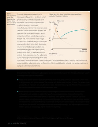 A F R I C A’ S P U L S E>3 6
Strengthening the link between urbanization and economic development in Africa is particularly urgent
to manage two regional “megatrends”:
u	Rapid urban growth. Cities in Sub-Saharan Africa (SSA) are quickly gaining in population. Urban areas
in Africa contain 472 million people. That number will double over the next 25 years. The largest cities
grow as fast as 4 percent annually. Productive jobs, affordable housing, and efficient infrastructure will
be urgently needed for residents and newcomers alike.
u	Rapid decline in oil and commodity prices, highlighting the urgency for economic diversification.
Although it is not possible to predict the specific sector opportunities for diversification, the
investments chosen need to be generic, supporting many specific activities. Cities are just such
generic capital: virtually whatever niches prove to be viable will take place in cities, and their success
will require that cities work efficiently. For example, in Nigeria, the triple impact—of a long-term drop
in oil prices, low levels of non-oil-based internally generated revenues,4
and a growing infrastructure
deficit—poses an increasingly urgent investment challenge.
4	 The tax share of revenue in Nigeria averaged 30 percent over 2003–12, far below the 80 percent average for the country’s level of development.
BOX 3.1:
Low Expected
Scale and
Returns: Why
African Cities
Are Locked into
Nontradables
The typical low-expectations trap is
illustrated in figure B3.1.1 by City N, which
produces only nontradable goods and
services in various sectors (government,
retail, construction, nontraded
manufactures, and informal sector services).
Demand comes from income made in the
city, or in the hinterland (resource rents),
or transferred from outside (tax revenues,
foreign aid). There are two urban wage
curves: the nontradable wage curve slopes
downward, reflecting the likely decreasing
returns to nontradable production, and
the tradable wage curve slopes upward,
reflecting the likely increasing returns to
scale in the tradables sector. The urban cost
curve slopes upward, reflecting urban costs
that rise as City N grows larger. Only if the wage in City N were lower than or equal to the international
wage would the urban cost curve be flatter then City N would be able to break into global markets and
compete with international firms.
Source: Venables 2016.
Note: CBD = central business district.
FIGURE B3.1.1: A “Local” City: High Urban Wage Costs
and Lack of Tradables Production
N
$ per worker
CBD Population
(=density x area)
High urban costs
 