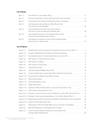 A F R I C A’ S P U L S E>2
List of Boxes
Box 1.1: 	 Twin Deficits in Sub-Saharan Africa. .  .  .  .  .  .  .  .  .  .  .  .  .  .  .  .  .  .  .  .  .  .  .  .  .  .  .  .  .  .17
Box 1.2: 	 Driving Diversification in Africa through Trade and Competition. .  .  .  .  .  .  .  .  .  .  .  .21
Box 2.1: 	 Commodity Price Shock for the Macroeconomic Simulations. .  .  .  .  .  .  .  .  .  .  .  .  .  .30
Box 3.1: 	 Low Expected Scale and Returns: Why African Cities
	 Are Locked into Nontradables. .  .  .  .  .  .  .  .  .  .  .  .  .  .  .  .  .  .  .  .  .  .  .  .  .  .  .  .  .  .  .  .  .36
Box 3.2: 	 Low Expectations for Urban Form and Function:
	 The Vicious Circle of Costly and Unlivable Cities . .  .  .  .  .  .  .  .  .  .  .  .  .  .  .  .  .  .  .  .  .  .38
Box 3.3: 	 Low Capital Investment in Sub-Saharan African Cities
	 during a Period of Rapid Urban Growth . .  .  .  .  .  .  .  .  .  .  .  .  .  .  .  .  .  .  .  .  .  .  .  .  .  .  .39
Box 3.4: 	 Leveraging Land Values to Finance Much-Needed Urban
	 Infrastructure in Africa’s Cities.  .  .  .  .  .  .  .  .  .  .  .  .  .  .  .  .  .  .  .  .  .  .  .  .  .  .  .  .  .  .  .  .  . 57
List of Figures
Figure 1.1: 	 Global Growth and Contribution to Growth by Country Groups, 2005–15.  .  .  .  .  .  .  . 5
Figure 1.2: 	 Growth in World Imports of Goods and Services (volume). .  .  .  .  .  .  .  .  .  .  .  .  .  .  .  . 6
Figure 1.3: 	 Cumulative Variation in Commodity Prices since June 2014 . .  .  .  .  .  .  .  .  .  .  .  .  .  .  . 8
Figure 1.4: 	 GDP Growth in SSA, by Country Groups . .  .  .  .  .  .  .  .  .  .  .  .  .  .  .  .  .  .  .  .  .  .  .  .  .  . 8
Figure 1.5: 	 GDP Growth in Nigeria.  .  .  .  .  .  .  .  .  .  .  .  .  .  .  .  .  .  .  .  .  .  .  .  .  .  .  .  .  .  .  .  .  .  .  .  .  .  . 9
Figure 1.6: 	 GDP Growth in South Africa.  .  .  .  .  .  .  .  .  .  .  .  .  .  .  .  .  .  .  .  .  .  .  .  .  .  .  .  .  .  .  .  .  .  .  . 9
Figure 1.7: 	 Capital Flows to SSA. .  .  .  .  .  .  .  .  .  .  .  .  .  .  .  .  .  .  .  .  .  .  .  .  .  .  .  .  .  .  .  .  .  .  .  .  .  .  .10
Figure 1.8: 	 Sovereign Spread (EMBIG), Basis Points. .  .  .  .  .  .  .  .  .  .  .  .  .  .  .  .  .  .  .  .  .  .  .  .  .  .  .  .10
Figure 1.9: 	 Currency Depreciation against the Dollar, Selected SSA Countries. .  .  .  .  .  .  .  .  .  .  .11
Figure 1.10: 	 Consumer Price Inflation and Inflation Targets . .  .  .  .  .  .  .  .  .  .  .  .  .  .  .  .  .  .  .  .  .  .  .12
Figure 1.11: 	 Policy Interest Rates . .  .  .  .  .  .  .  .  .  .  .  .  .  .  .  .  .  .  .  .  .  .  .  .  .  .  .  .  .  .  .  .  .  .  .  .  .  .  .12
Figure 1.12: 	 Policy Frameworks in SSA. .  .  .  .  .  .  .  .  .  .  .  .  .  .  .  .  .  .  .  .  .  .  .  .  .  .  .  .  .  .  .  .  .  .  .  .13
Figure 1.13: 	 Public Debt Stocks . .  .  .  .  .  .  .  .  .  .  .  .  .  .  .  .  .  .  .  .  .  .  .  .  .  .  .  .  .  .  .  .  .  .  .  .  .  .  .  .13
Figure 1.14: 	 Evolution of Risk of Debt Distress: Low-Income Countries in SSA. .  .  .  .  .  .  .  .  .  .  .  .14
Figure 1.15: 	 GDP Growth and Prospects for SSA. .  .  .  .  .  .  .  .  .  .  .  .  .  .  .  .  .  .  .  .  .  .  .  .  .  .  .  .  .  .14
Figure B1.1.1: 	Change in Current Account and Fiscal Balances in SSA, 2007–08 and 2014–15 . .  .  .18
Figure B1.1.2: 	Change in Revenues and Expenditures in SSA, 2007–08 and 2014–15. .  .  .  .  .  .  .  .  .18
Figure B1.1.3: 	Responsiveness of the Current Account Deficit to Movements in the Fiscal Deficit. .  .  .20
Figure B1.2.1: 	Export Concentration Ratio, 2014. .  .  .  .  .  .  .  .  .  .  .  .  .  .  .  .  .  .  .  .  .  .  .  .  .  .  .  .  .  .  .21
Figure 2.1: 	 Distribution of Terms-of-Trade Effects across Countries in the Region. .  .  .  .  .  .  .  .  .26
Figure 2.2: 	 Real GDP Response to Commodity Price Changes. .  .  .  .  .  .  .  .  .  .  .  .  .  .  .  .  .  .  .  .  .28
Figure 2.3: 	 Current Account Balance Response to Commodity Price
	 Changes (percentage points).  .  .  .  .  .  .  .  .  .  .  .  .  .  .  .  .  .  .  .  .  .  .  .  .  .  .  .  .  .  .  .  .  . 29
 