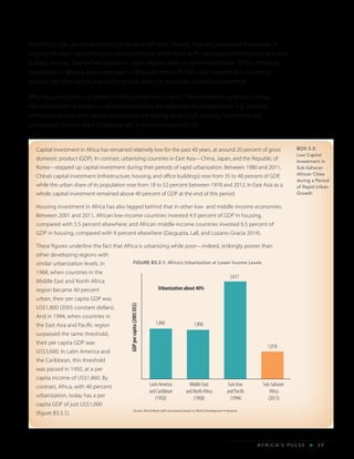 A F R I C A’ S P U L S E > 3 9
Yet Africa’s cities are not economically dense or efficient. Instead, they are crowded and unlivable. A
majority of urban residents live in packed, informal settlements with inadequate infrastructure or access
to basic services. Two in three people in Lagos, Nigeria, dwell in slums (World Bank 2015a). Although
households in densely populated areas in Africa are better off than rural households in accessing
services, the mere fact of population density does not guarantee a livable environment.
Why should a majority of people in Africa’s cities live in slums? The immediate explanation is that
the urbanization of people is not accompanied by the urbanization of capital (box 3.3). Housing,
infrastructure, and other capital investments are lacking. Across SSA, housing investment lags
urbanization by nine years (Dasgupta, Lall, and Lozano-Gracia 2014).
BOX 3.3:
Low Capital
Investment in
Sub-Saharan
African Cities
during a Period
of Rapid Urban
Growth
Capital investment in Africa has remained relatively low for the past 40 years, at around 20 percent of gross
domestic product (GDP). In contrast, urbanizing countries in East Asia—China, Japan, and the Republic of
Korea—stepped up capital investment during their periods of rapid urbanization. Between 1980 and 2011,
China’s capital investment (infrastructure, housing, and office buildings) rose from 35 to 48 percent of GDP,
while the urban share of its population rose from 18 to 52 percent between 1978 and 2012. In East Asia as a
whole, capital investment remained above 40 percent of GDP at the end of this period.
Housing investment in Africa has also lagged behind that in other low- and middle-income economies.
Between 2001 and 2011, African low-income countries invested 4.9 percent of GDP in housing,
compared with 5.5 percent elsewhere; and African middle-income countries invested 6.5 percent of
GDP in housing, compared with 9 percent elsewhere (Dasgupta, Lall, and Lozano-Gracia 2014).
These figures underline the fact that Africa is urbanizing while poor—indeed, strikingly poorer than
other developing regions with
similar urbanization levels. In
1968, when countries in the
Middle East and North Africa
region became 40 percent
urban, their per capita GDP was
US$1,800 (2005 constant dollars).
And in 1994, when countries in
the East Asia and Pacific region
surpassed the same threshold,
their per capita GDP was
US$3,600. In Latin America and
the Caribbean, this threshold
was passed in 1950, at a per
capita income of US$1,860. By
contrast, Africa, with 40 percent
urbanization, today has a per
capita GDP of just US$1,000
(figure B3.3.1).
1,860 1,806
3,617
1,018
Latin America
and Caribbean
(1950)
Middle East
and North Africa
(1968)
East Asia
and Paciﬁc
(1994)
Sub-Saharan
Africa
(2013)
GDPpercapita(2005US$)
Urbanization about 40%
FIGURE B3.3.1: Africa’s Urbanization at Lower Income Levels
Source: World Bank staff calculations based on World Development Indicators.
 