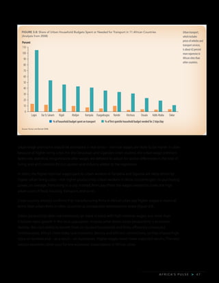 A F R I C A’ S P U L S E > 4 7
urban wage premiums should be estimated in real terms—nominal wages are likely to be higher in cities
because of higher living costs. For the Tanzanian and Ugandan cities studied, the urban wage premium
fades into statistical insignificance after wages are deflated to adjust for spatial differences in the cost of
living, and with controls for occupation and industry added to the regression.
In short, the higher nominal wages paid to urban workers in Tanzania and Uganda are likely driven by
higher urban living costs—not higher productivity. Urban workers in these countries gain no purchasing
power, on average, from living in a city. Instead, firms pay them the wages needed to cover the high
urban costs of food, housing, transport, and so on.
Cross-country analysis confirms that manufacturing firms in African cities pay higher wages in nominal
terms than urban firms in other countries at comparable development levels (figure 3.9).
Urban productivity does not necessarily go hand in hand with high nominal wages, any more than
it follows rapid growth in the local population. Instead, what drives urban productivity is economic
density: the city’s ability to benefit from co-located households and firms, efficiently connected.
Unfortunately, Africa’s cities today lack economic density and efficient connections, so they impose high
costs on workers and—as a result—on businesses. Higher wages mean lower expected returns. The next
section examines other cues for low economic expectations in African cities.
Urban transport,
which includes
prices of vehicles and
transport services,
is about 42 percent
more expensive in
African cities than
other countries.
Source: Kumar and Barrett 2008.
FIGURE 3.8: Share of Urban Household Budgets Spent or Needed for Transport in 11 African Countries
(Analysis from 2008)
0
10
20
30
40
50
60
70
80
90
100
110
Lagos Dar Es Salaam Kigali Abidjan Kampala Ouagadougou Nairobi Kinshasa Douala DakarAddis Ababa
% of household budget spent on transport % of first quintile household budget needed for 2 trips/day
Percent
 