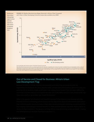 A F R I C A’ S P U L S E>4 8
Manufacturing
firms in African
cities pay higher
wages in nominal
terms than
urban firms in
other countries
at comparable
development
levels.
FIGURE 3.9: Median Manufacturing Wages (Nominal) in African Cities Compared
with Cities in Other Developing Countries (Latest data available since 2008)
Source: World Bank staff calculations based on World Bank Enterprise Surveys data.
Note: World Bank Enterprise Survey data use a standard questionnaire that makes them comparable across countries. The sample is stratified by firm size and geographic location, so data are
representative at the city level for many countries. This analysis looks only at manufacturing firms based in a country’s largest city; and only firms with five or more employees are interviewed,
so the sample is probably representative of firms likely to expand into export markets (although not of the average African firm). More than 10,000 firms were analyzed in 67 cities, including 16
African cities. Nominal wages were converted using 2010 exchange rates.
Abidjan
Kinshasa
AddisAbaba
Accra
Conakry
Nairobi
Bamako
Noukchott
Blantyre Kigali
Dakar
Juba
DaresSalaam
Kampala
Lusaka
Harare
Ouaga
Djibouti
Johannesburg
Casablanca
Tegucigalpa
Amman
SanJose
Kabul
BuenosAires
Yerevan
Dhaka
Soﬁa
LaPaz
SaoPaulo
Santiago
Bogota
SDomingo
Cairo
Tbilisi
Guatemala
Jakarta
Mumbai
Kingston
Bishkek
Vientienne
Beirut
Mexico
Skopje
UlanBatar
Managua
Panamacity
Lima
Asuncion
Belgrade
Tunis
Kiev
Montevideo
Tirana
Minsk
Beijing
Lognominalwage,2010US$
5
6
7
8
9
10
6 7 8 9 10
Africa Otherdevelopingcountries
Log GDP per Capita, 2010 US$
Out of Service and Closed for Business: Africa’s Urban
Low-Development Trap
Because the cities in SSA are crowded, disconnected, and costly, they are burdened with low
expectations for the future. An urban area that looks unlivable and unkind, without decent housing and
amenities for its residents, might as well post a sign stating: “out of service.” And one that is difficult for
commuters and firms because of a fragmented plan, lack of affordable transport, and unexpectedly high
labor costs could set up another sign: “closed for business.”
When a city appears “out of service” and “closed for business,” it has entered a low-development trap.
Potential investors and trading partners quickly see the signs of the physical and economic dysfunction
that constrains public service provision, inhibits labor market pooling and matching, and prevents firms
from reaping scale and agglomeration benefits. So these potential partners stay away, fearing low to no
returns on their investment. This dynamic will keep Africa’s urban economies undercapitalized—making
their development all the more challenging (see box 3.1).
 