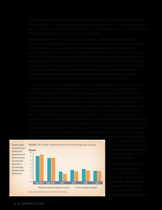 A F R I C A’ S P U L S E>6
activity, factory gate prices fell sharply, highlighting the challenges the European Central Bank faces in its
efforts to lift inflation. In Japan, the economy contracted in the fourth quarter of 2015 and remained weak in
the first quarter of 2016, with activity continuing to slow in the manufacturing and services sectors. In China,
PMI data indicated some improvement in factory activity in March.
The weakness of commodity prices seen in 2015, especially energy, has persisted into early 2016.
Abundant supplies, weaker growth prospects in emerging economies, and a strong U.S. dollar resulted
in a sharp drop in commodity prices in 2015, with energy prices falling by 45 percent and non-
energy prices declining by 15 percent from the previous year. Oil prices rose from less than $30/bbl in
January 2016 to US$37/bbl during the first half of March on improved sentiment. Despite discussion
among producers to freeze output at the January levels, the price rally stalled as the market remained
oversupplied with large stocks, particularly in the United States. Metal prices have also risen from lows
in January, on expectations of firming demand and production cuts. However, the markets remain
oversupplied with large stocks and capacity continues to rise, especially for iron ore and copper.
Agricultural prices continued their downward trend in early 2016 due to ample supplies.
In addition to the fall in commodity prices, global merchandise trade was subdued in 2015, as import
demand fell in commodity-exporting countries, and weakened in China because of slowing activity
and economic rebalancing. International trade has been growing at a slower pace than in the 20 years
preceding the international financial crisis (figure 1.2). Globally, the annual growth in goods and services
import volumes has averaged 3 percent since 2012, compared with an average pace of 7 percent
between 1986 and 2007. The sluggish performance of trade in recent years can be explained by several
factors: among others, the slowing economic growth in low- and middle-income countries, uneven
recovery of high-income economies, exchange rate volatility with the strong appreciation of the U.S.
dollar, and the slump in commodity prices. The terms of trade of commodity exporters have deteriorated,
affecting their purchasing power to demand goods and services from the rest of the world. Another factor
contributing to the deceleration in international trade is the slower expansion in recent years of global
value chains, which played a significant role in accelerating global trade in the past decades. Although
services trade has shown more resilience than goods trade in recent years, supported by strengthening
consumer spending and rising
purchasing power among major
oil-importing economies, global
trade growth is expected to
remain weak in 2016.
Capital inflows to developing
countries dipped to a post-
crisis low in 2015, slowing to an
estimated 3.1 percent of GDP,
down from 5.3 percent in 2014.
The year 2015 was the third
consecutive year of net fund
outflows, as tumbling commodity
Growth in global
merchandise trade
slowed in 2015.
International trade
has been growing
at a slower pace
than in the 20
years preceding
the international
financial crisis.
Source: International Monetary Fund World Economic Outlook.
FIGURE 1.2: Growth in World Imports of Goods and Services (volume)
1
0
2
3
4
5
6
7
8
1986-2000 2001-2007 2012 2013 2014 2015
Percent
Volume of imports of good and services Volume of imports of goods
 